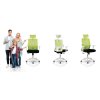 Rotar irodai szék zöld