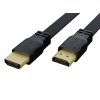 HDMI FULL HD 1.5m 92-606#