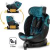 Nukido Prestige Line fekete-kék autósülés 0-36 kg ISOFIX