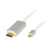 Mini DisplayPort kábel HDMI-hez 1,8 m