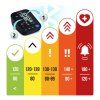 Vérnyomásmérő lengyel üzenetekkel és Bluetooth-szal BD-123 Berdsen