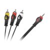 kabel jack 3 5 cztero polowy 3 x rca 1 5m ba5599822aa540aea3b0c997b87fc914 f7843122