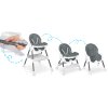 Ricokids Mani etetőszék szürke