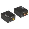 TOSLINK - 2xRCA DAC optikai átalakító