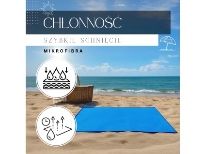 CS0015 PROSOP CU USCARE RAPIDĂ