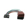 Conector ISO PROLOGY CMD-120, AEG530