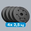 Discuri pentru gantere 4x2,5kg, 31mm, REBEL ACTIVE
