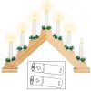 CL4108 CANDELABRU LED DECORATIV