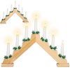 CL4108 CANDELABRU LED DECORATIV
