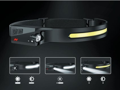 latarka czolowa akumulatorowa 5w cob 3w led opaska 9c49f809ae2a41a48fb3677cd13550ae 5a54635d