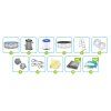 basen ogrodowy stelazowy 366 62901