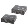 HDMI razdelilnik 1x2 4K splitter