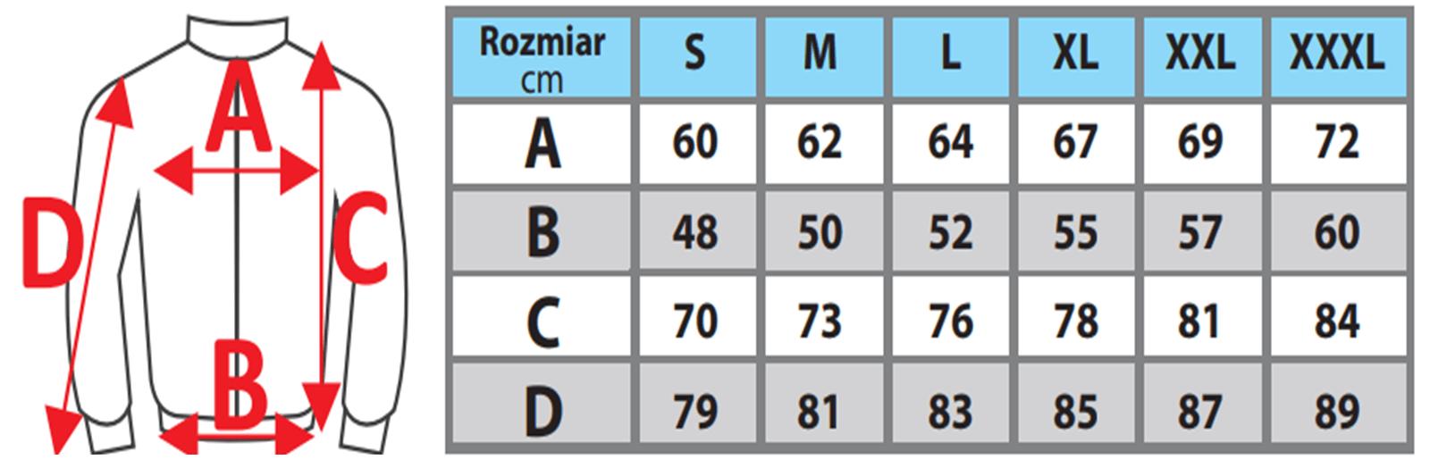 Size chart for DEDRA health and safety clothing