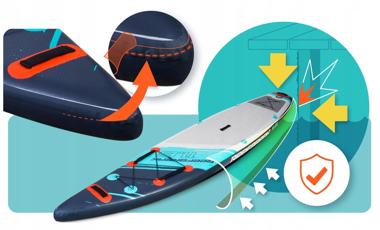 Detail produktu Nafukovací paddleboard Reefbreak 350 cm s príslušenstvom J-170312