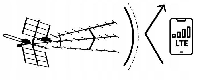 395200