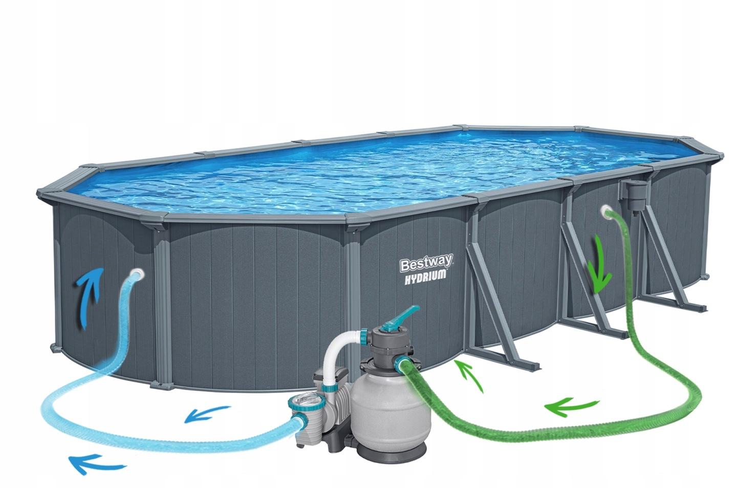 Detail produktu Celoročný panelový nadzemný bazén Bestway Hydrium 732 × 366 × 132 cm J-561CW