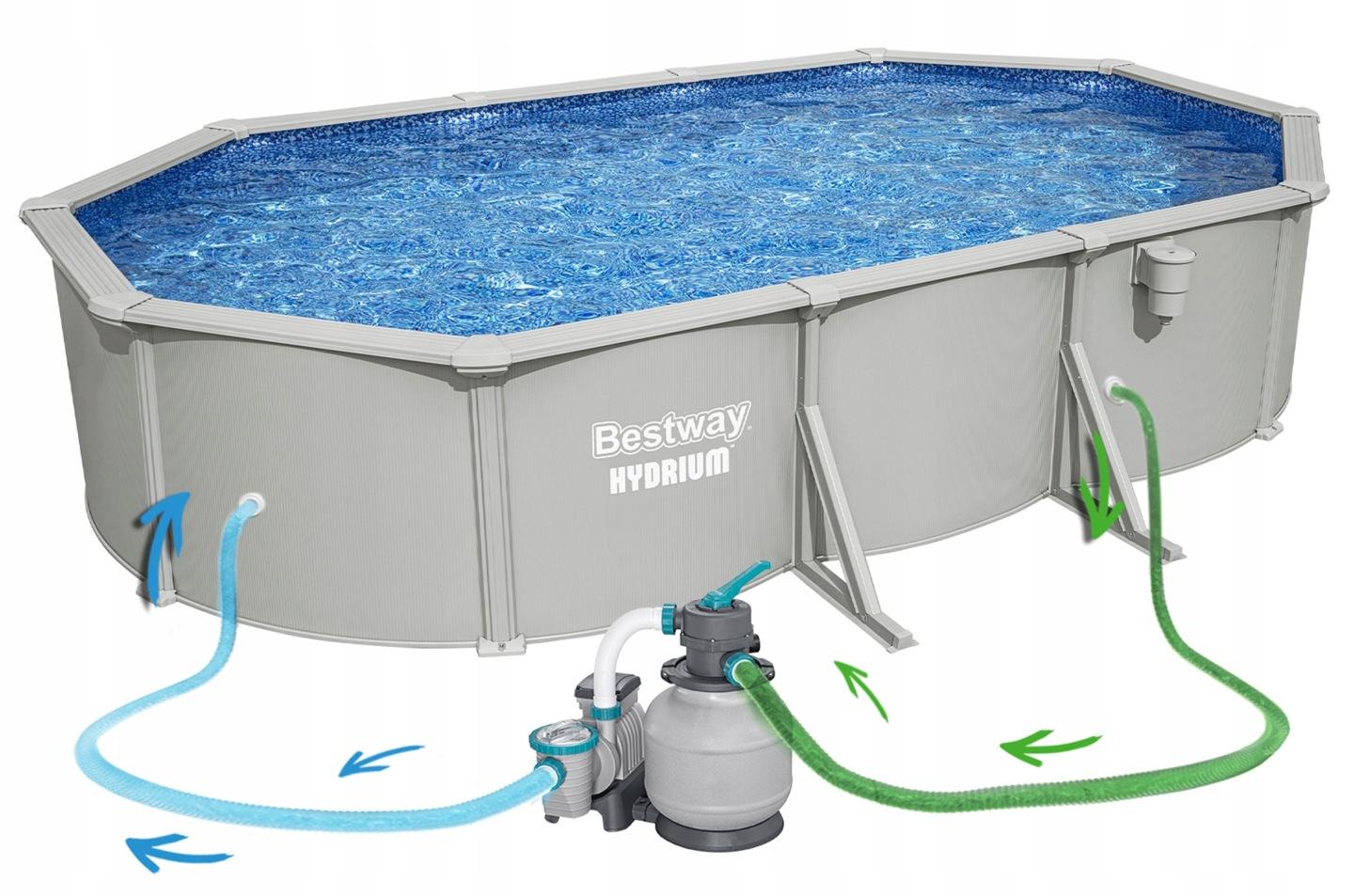 Detail produktu Celoročný panelový nadzemný bazén Bestway Hydrium 610 × 366 × 122 cm s filtráciou a príslušenstvom J-56369