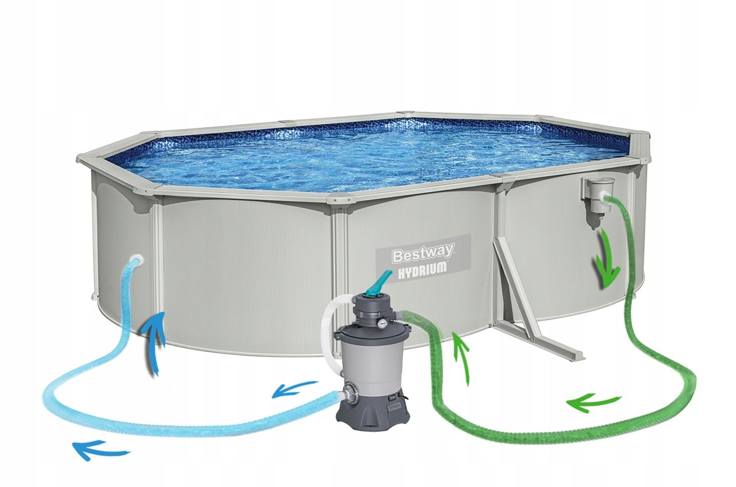Detail produktu Celoročný panelový nadzemný bazén Bestway Hydrium 500 × 366 × 122 cm 13 v 1 J-56586