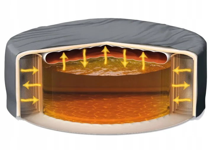 Detail produktu 2: Tepelný kryt do SPA pre 4 osoby, celoročný, okrúhly, Intex 28523
