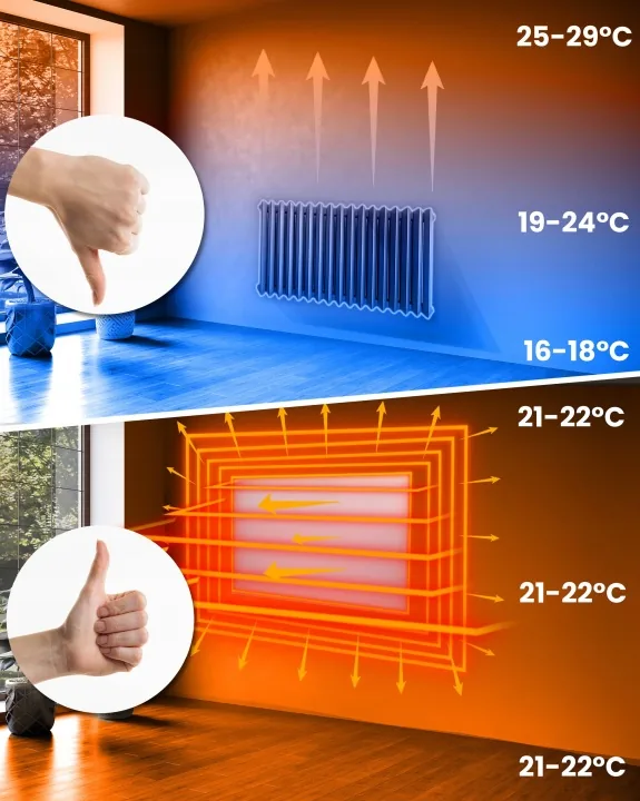 Detail produktu 7: Infračervený panelový ohrievač 600 W Berdsen BD-984, diaľkové ovládanie, Wi-Fi aplikácia