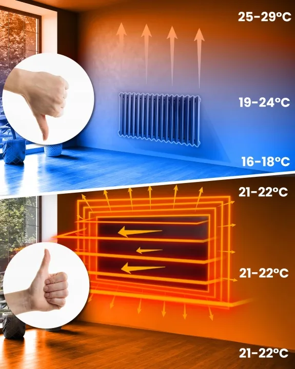 Detail produktu 7: Infračervený ohrievač, sálavý infražiarič 720 W Berdsen BD-985, diaľkové ovládanie, Wi‑Fi aplikácia