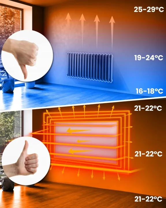 Detail produktu 7: Infračervený ohrievač, sálavý panel 720 W Berdsen BD-985, diaľkový ovládač, WiFi aplikácia