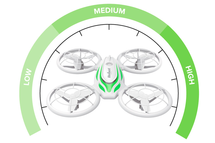 Dron s tromi rýchlostnými režimami