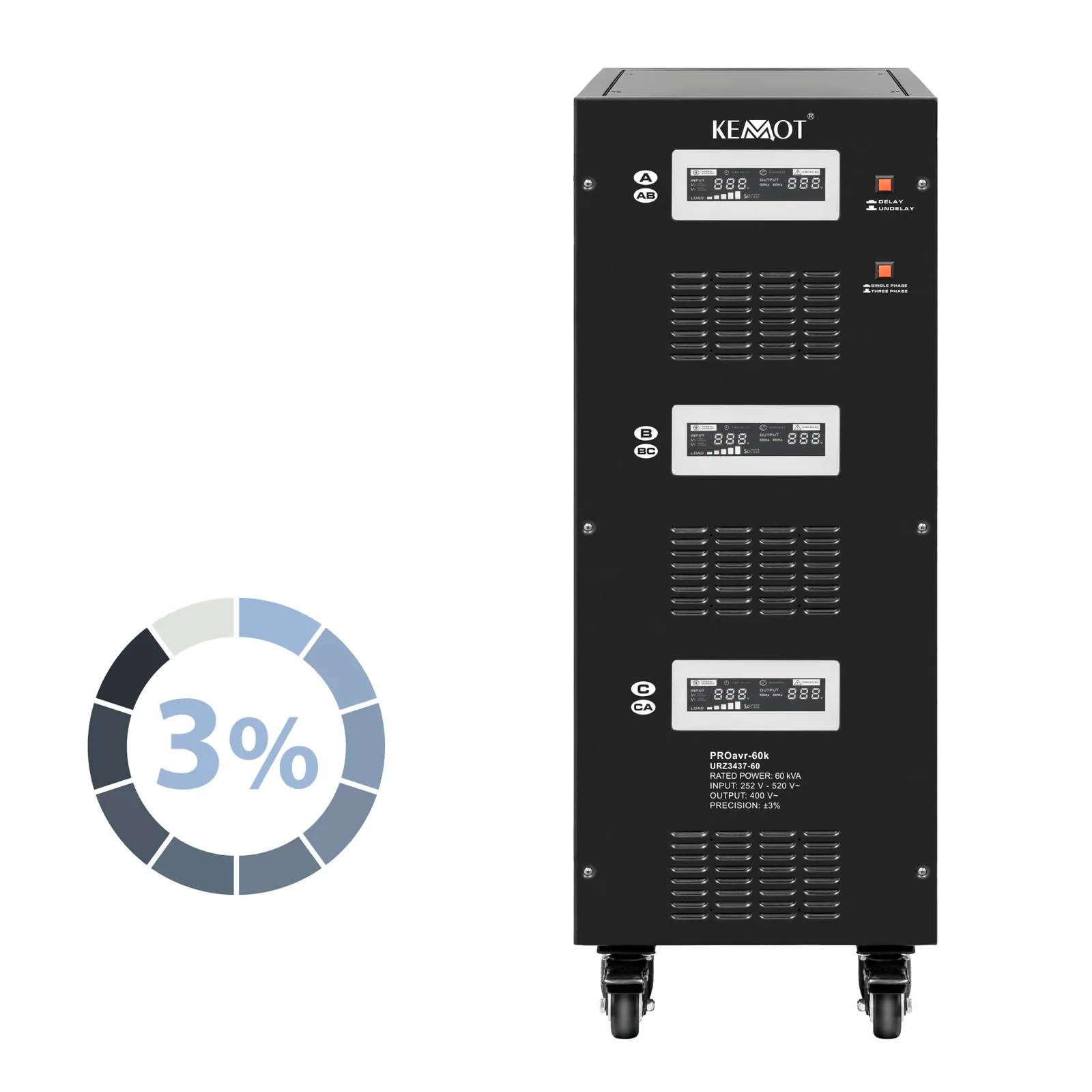 Automatický trojfázový stabilizátor napätia Kemot PROAVR-60K 60 kVA L-URZ3437-60 detail 4