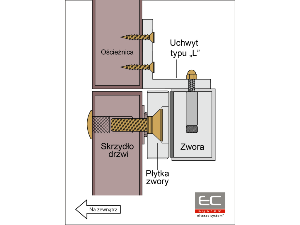 Detail produktu Elektromagnetický zámok E-180 EC-11110