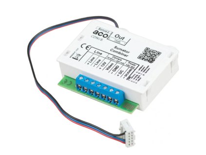 CDNVS - Sumátor pre video systém - ACO