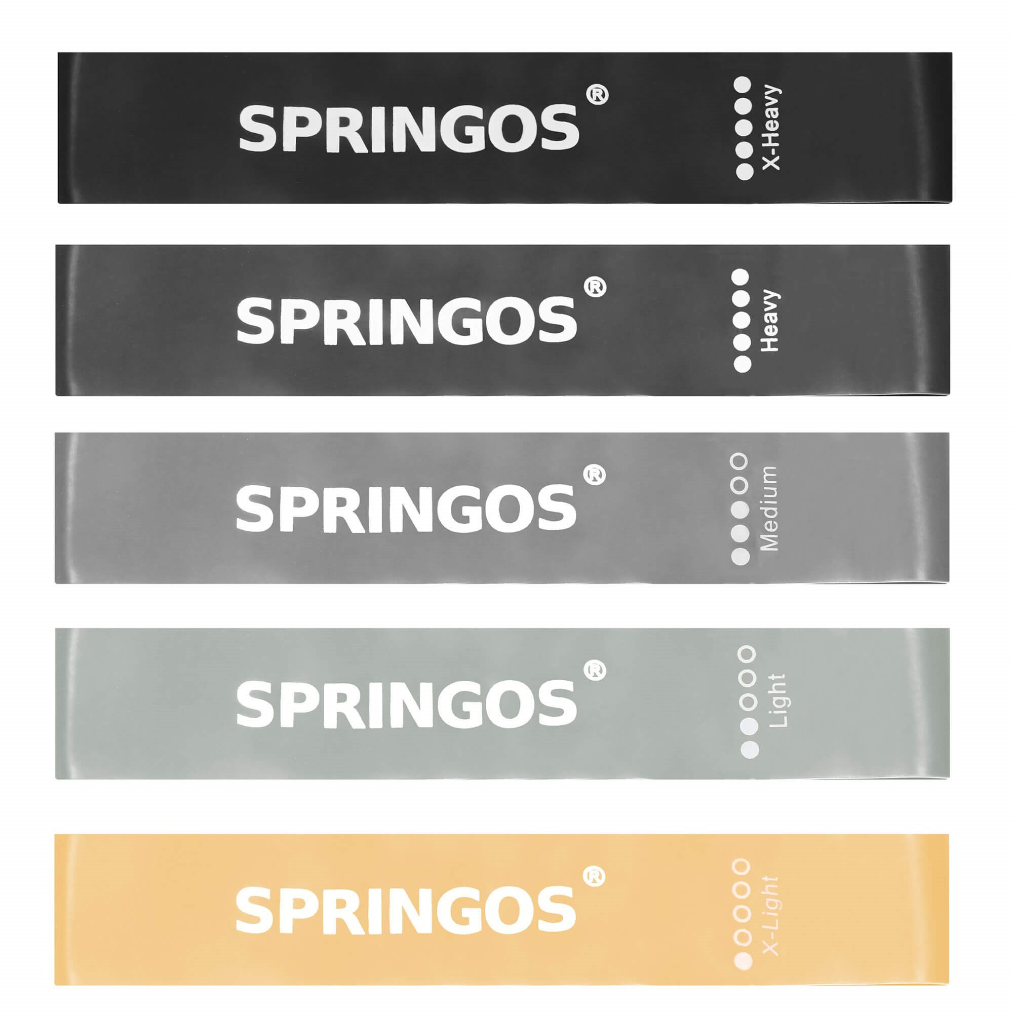 Springos Gumy na cvičenie 5ks FA0132
