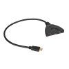 Splitter HDMI L-ZLA0310