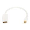 Adaptér HDMI na Mini DisplayPort 92-157-
