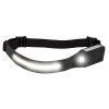 LED čelovka s pohybovým senzorom 71-328-