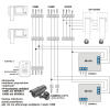 Reléový modul COMMAX MD-RA3B EC-17263