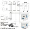 Reléový modul COMMAX MD-RA1X EC-20790