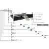 Patch panel Pulsar RP-U24V5 EC-17649
