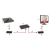 HDMI-EX-120-V4 - Extendér HDMI EX-120V4