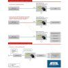 Prepäťová ochrana LAN/Ethernet PoE IPP-1-20-HS EC-12459