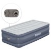 Vankúš s nafukovaním 191x97x51 cm s integrovanou elektrickou pumpou Bestway 6713G