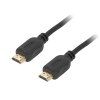 HDMI kábel 2 m 96-643-