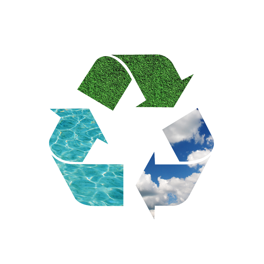 Materiály a jejich recyklace