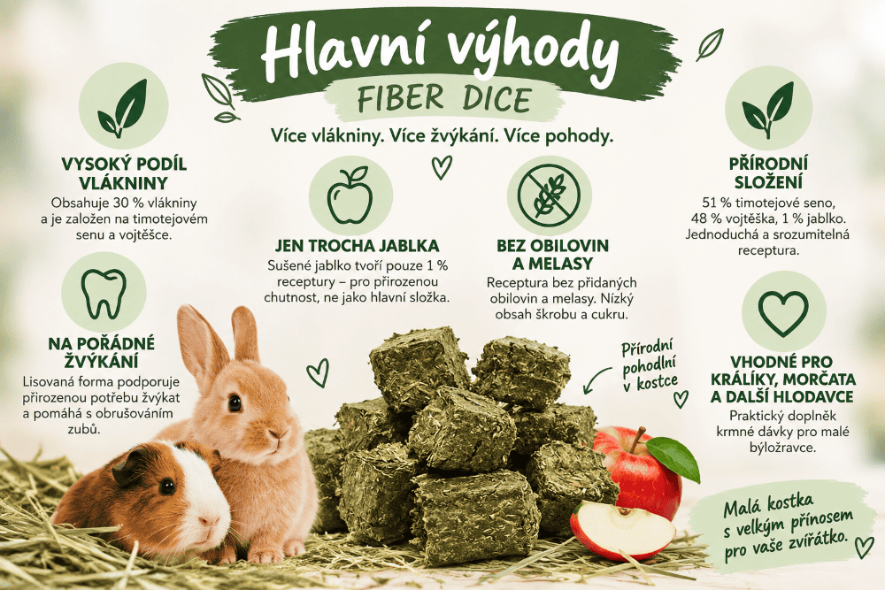 Apetit_Fiber_Dice_Hlavni_vyhody