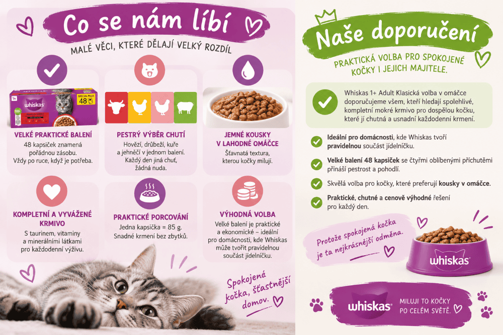 Whiskas_Klasicky_vyber_multipack_nase_doporuceni