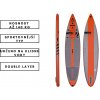 Nafukovací paddleboard RRD Air Evo Cruiser Y26 12'x31"x6"