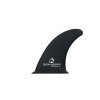 slide fin spinnera paddleboard