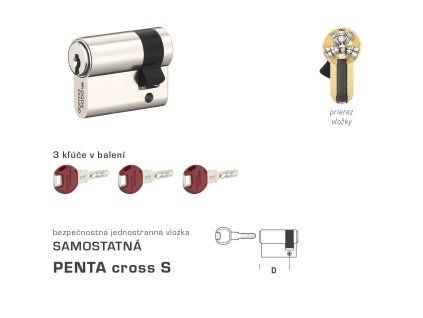 DK - PENTA cross S polvložka