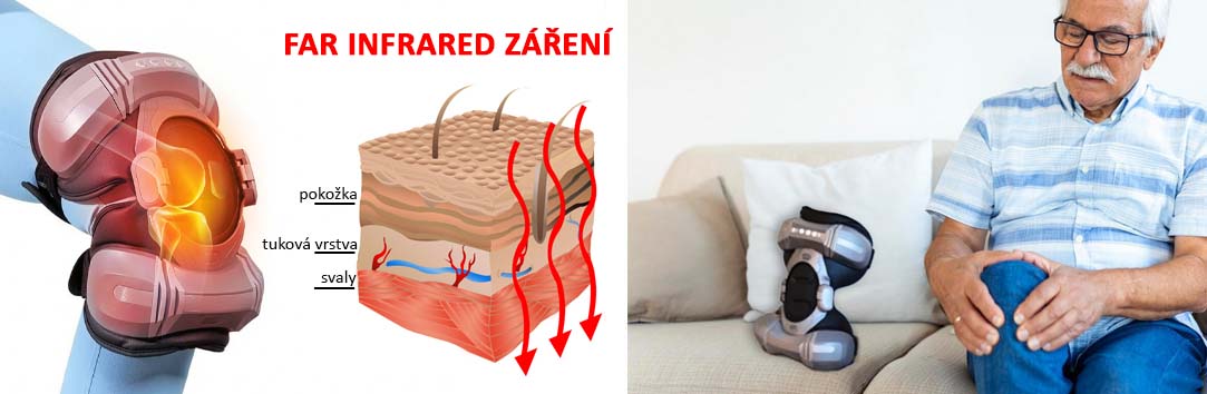 CareMax® ULTRA na bolest kolen