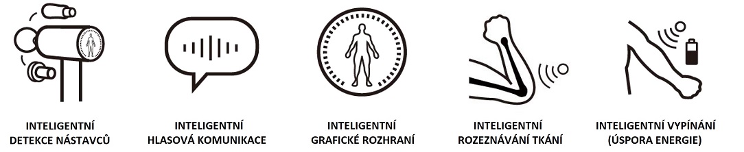 BoosterFTM5BlackTechs1084x222