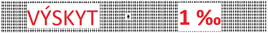 PREVALENCE_1‰_1084x136